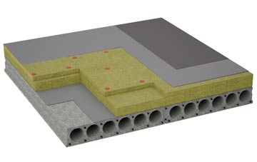 considerations of Docker flat roofing insulation